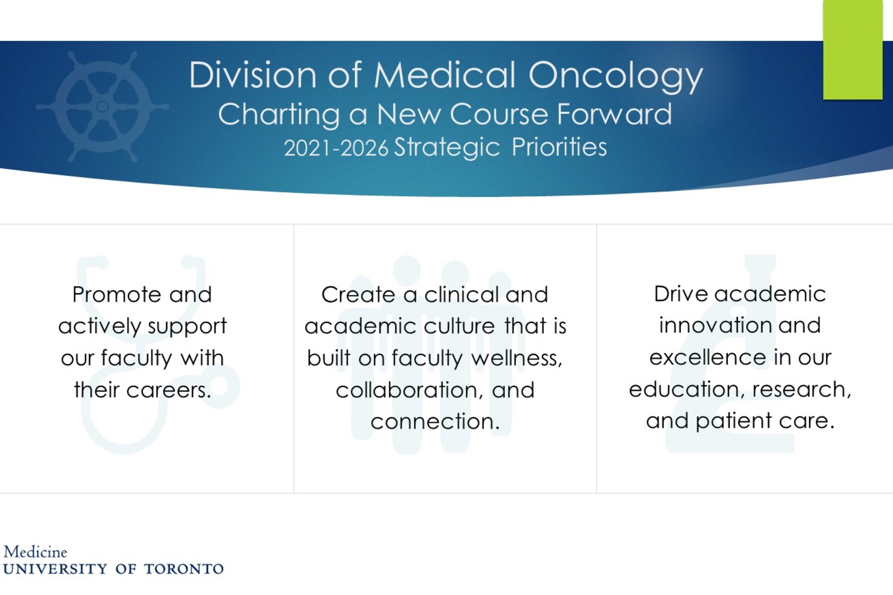 Medical Oncology Strategic Plan and Priorities 2021 - 2026