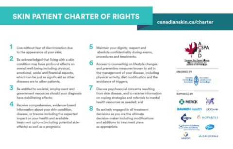 Skin Patient Charter of Rights